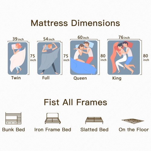 12" 14" 10" Twin Full Queen King Mattress Hybrid Memory Foam Spring Bed In A Box - Picture 11 of 12