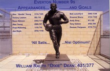 POSTCARD OF EVERTON'S NUMBER 9s - APPEARANCES AND GOALS 