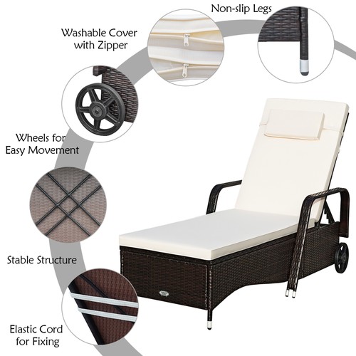 Cushioned Outdoor Wicker Chaise Lounge Chair w/ Wheel Adjustable Backrest - Picture 10 of 10
