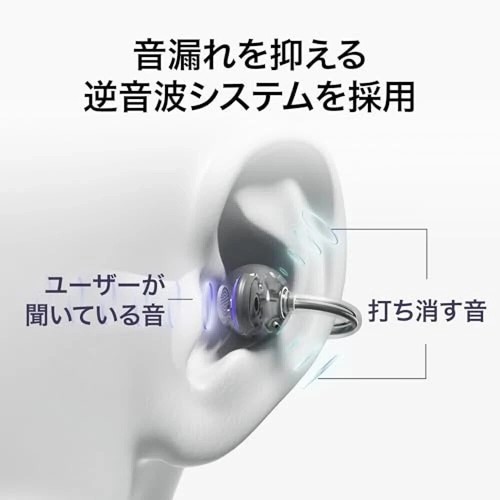 Huawei FreeClip Clip-on Open Earphone Black HD Call Touch Control Earbuds New JP - 第 7/11 張圖片