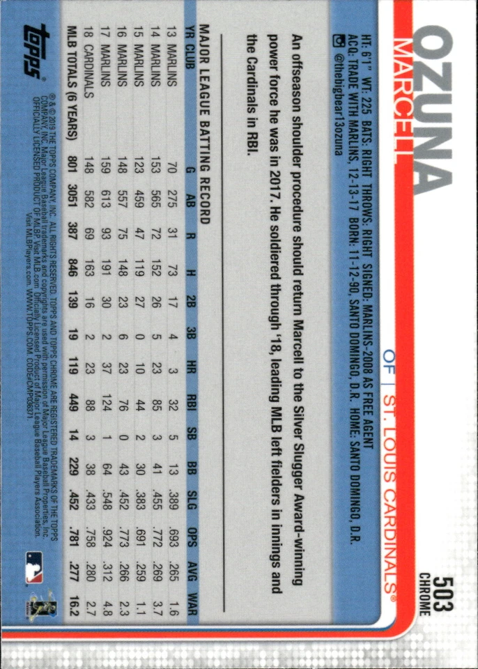 2019 Topps Chrome Sapphire Marcell Ozuna Refractor #503 - Image 2 of 2
