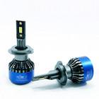 H7 Kit LED Matrix 12000 Lumen CANBUS PRO FuZion