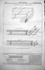 Antique Old Print Construction French Fire ProFloors System Vaux Thuasne 1854