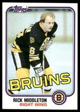 1981-82 Topps - Rick Middleton #22