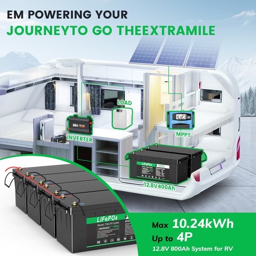 12V 200AH LiFePO4 Deep Cycle Lithium Battery for RV Marine Off-Grid Solar System - Picture 11 of 14
