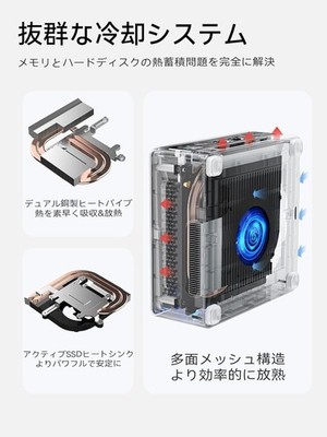 ミニPC MINISFORUM Venus NAB6Lite 12600H 16+500 Amazon.com: MINISFORUM Venus Series NAB6 Lite Mini PC, 12th Gen