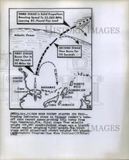 1958 Press Photo Drawing of Pioneer Rocket Launch and Space Trip - nosp00832