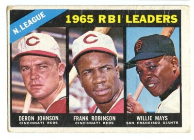 1966 Topps #219 1965 NL RBI Leaders - Johnson, Robinson & Mays