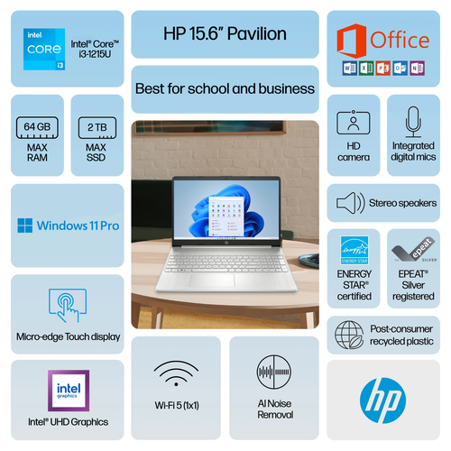 2024 HP Laptop Computer 15.6 Touch 6-Core Intel i3 Upto 64GB RAM 2TB SSD WinPro - Picture 2 of 9