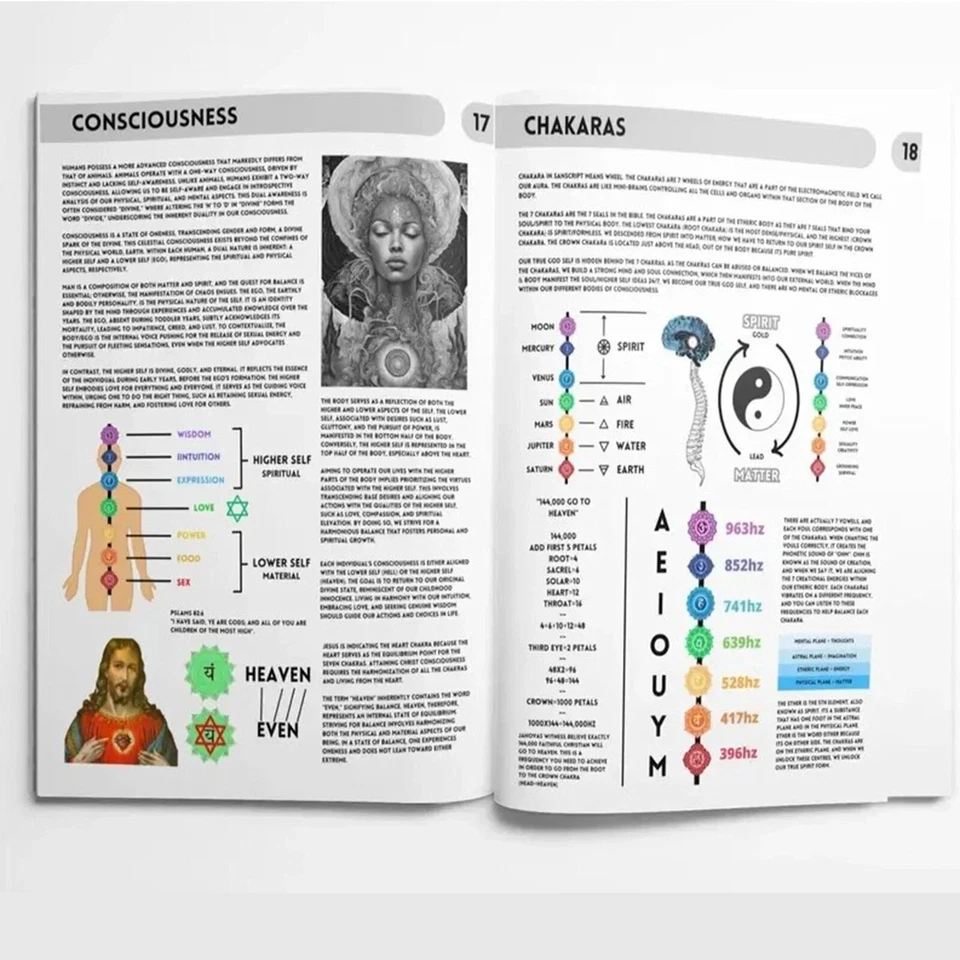 Buch der Weisheit Band 1 & 2 von Harry B. Joseph (Taschenbuch 2-Buch Spiritue... - Bild 3 von 4