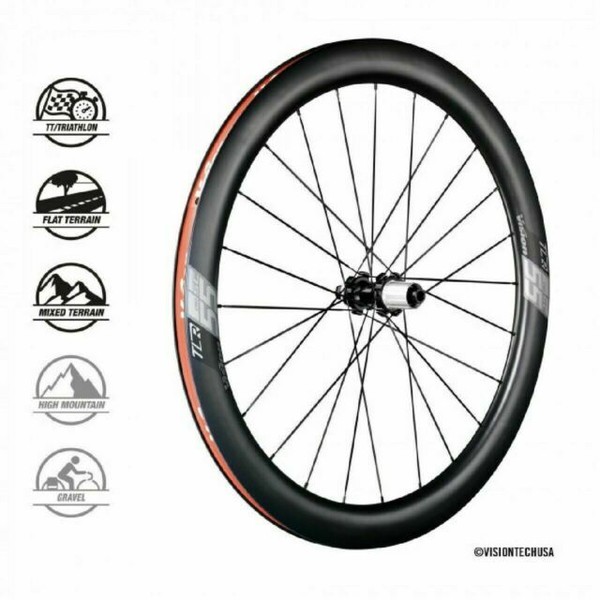 vision sc55 carbon wheelset