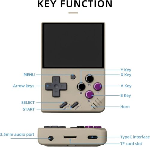 Miyoo Mini V4 Handheld Best Game Console Emulator with 5000+ Games inc & Case - Picture 8 of 34