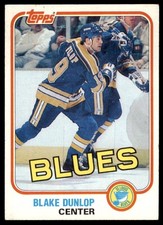 1981-82 Topps Blake Dunlop D Hockey Cards #117