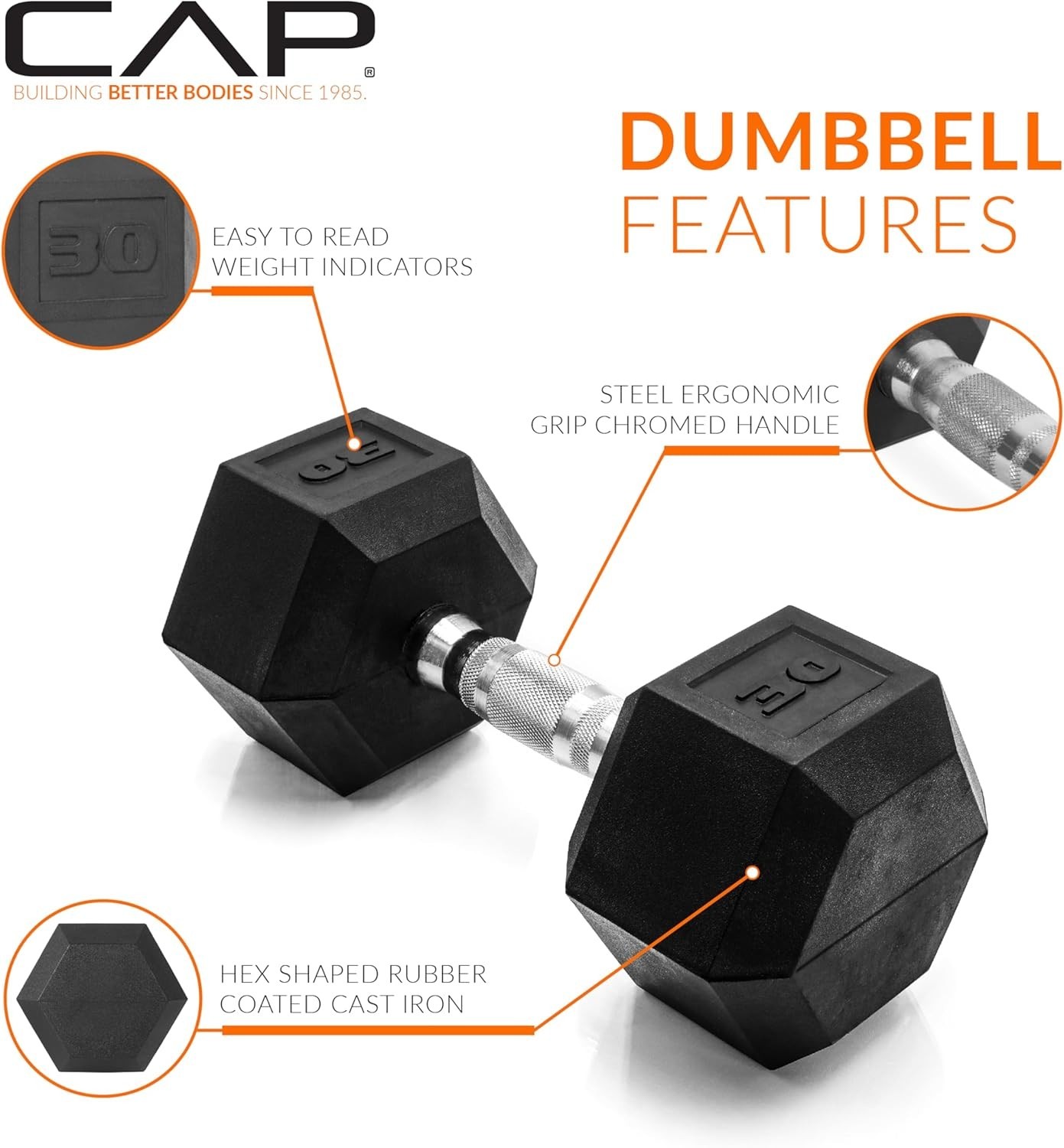 CAP Barbell Rubber-Coated Hex Dumbbells, Set of 2