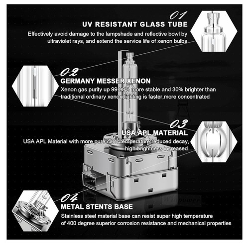 WinPower D1S Xenon HID Headlight Bulb, 6000K Cool White 35W Metal Stents/ New - Picture 2 of 7