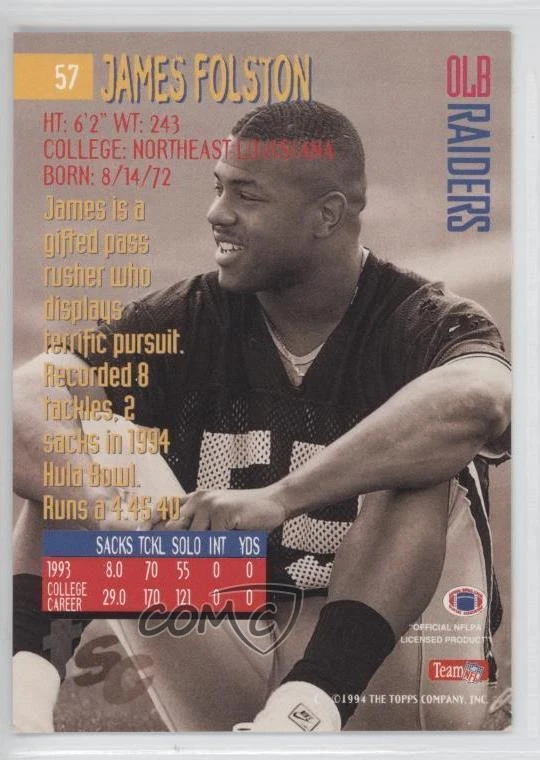 1994 Topps Stadium Club Super Teams Winners Bowl XXIX James Folston Rookie RC - Image 2 of 2