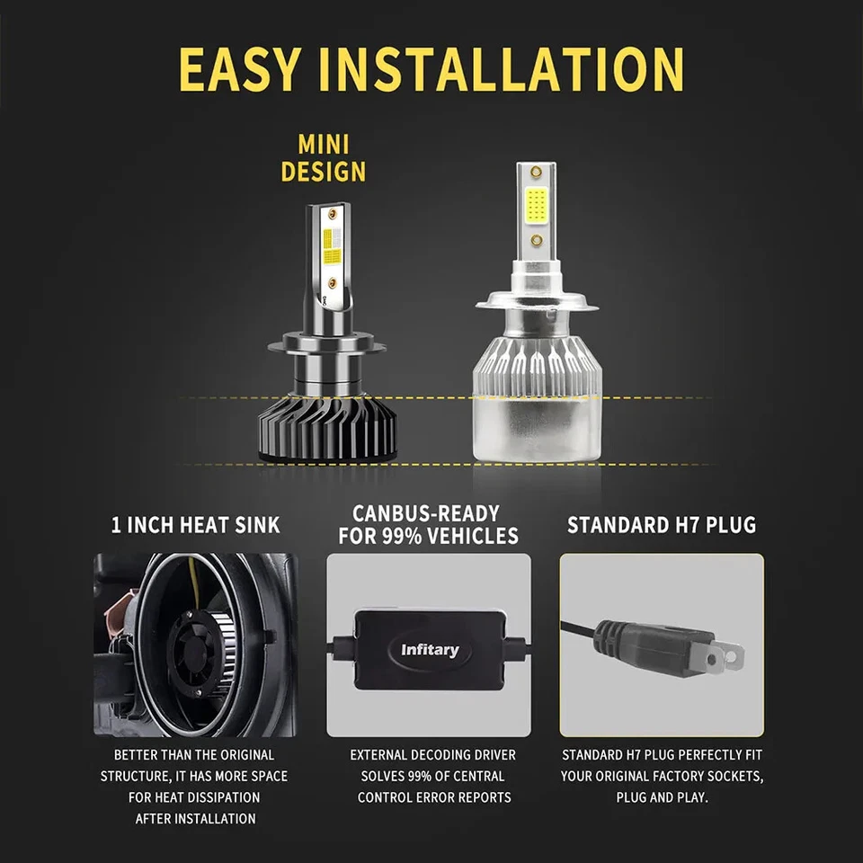 4 Colors And Flash LED Car Headlights Auto H7 H4 H1 H3 H8 H9 H11 9005 9006 - Image 3 of 4