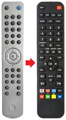 Fernbedienung geeignet für CAMBRIDGE AUDIO AZUR640H