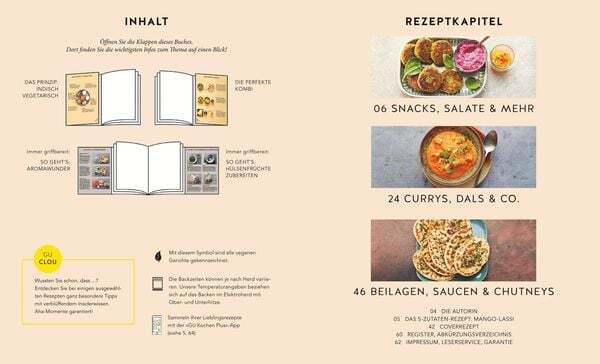 Thumbnail - Indisch Vegetarisch