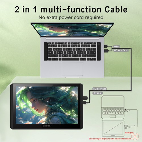 Bisofice 12HD-A H-IPS Graphics Drawing Tablet for Remote Working & Learning I9S5 - Picture 9 of 12