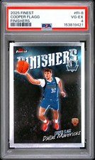 2025 TOPPS FINEST FINISHERS #FI-8 COOPER FLAGG ROOKIE RC PSA 4