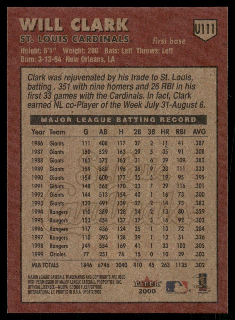 Will Clark St. Louis Cardinals #U111 2000 Fleer Tradition Update