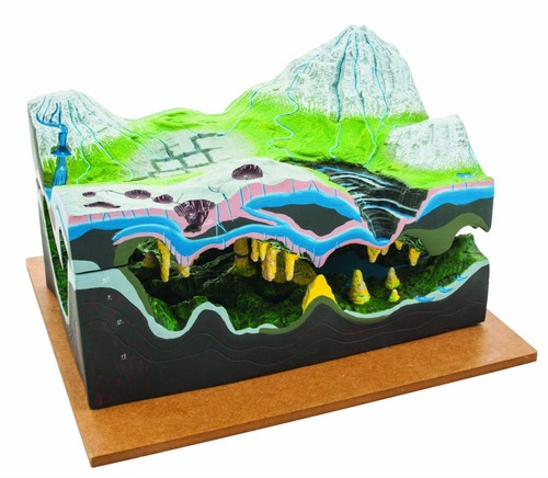 Karst, Caves & Water Action Landform Model, 2 Parts - Eisco Labs - Picture 8 of 8