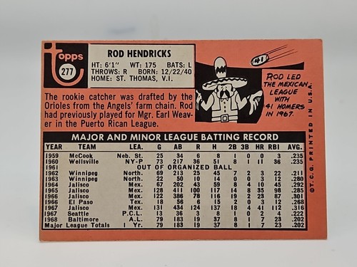 1969 Topps #230 Rod Hendricks Vintage Baltimore Orioles Card #277 - Picture 2 of 2