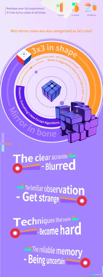 GAN Espejo UV Cubo Magnético, Cubo de Velocidad Imán Puzzle Juguetes Educativos para Niños Foto 4 de 4