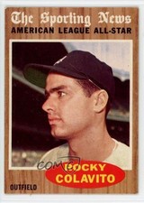 Click to enlarge Rocky Colavito