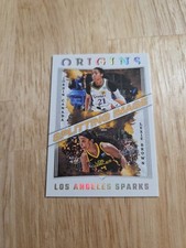 2023 Origins WNBA JORDIN CANADA LEXIE BROWN Splitting Image #10 Sparks