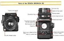 ZENZA BRONICA SQ INSTRUCTION MANUAL FREE SHIP