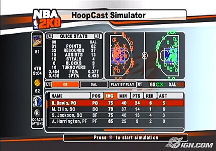 NBA 2K8 (Sony PlayStation 2, 2007)