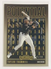 Taylor Trammell 2020 Contenders Potential Gold 45/99 San Diego Padres #P-5