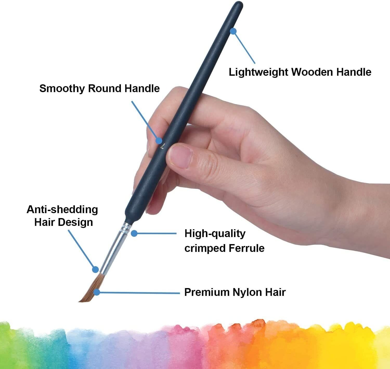 Miniature Paint Brushes, 11 Pcs Detail Paint Brush Set with Ergonomic