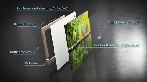 Wandbilder 120x80cm Leinwandbild E-Gitarren Streicher Musikinstrument Bilder - Bild 8 von 10