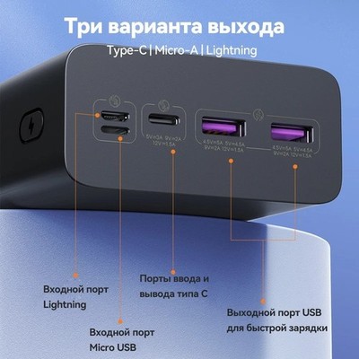 Romoss PEA40 PF Power Bank 40000mAh avec charge rapide 22,5W - Noir