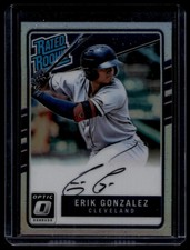 2017 Donruss Optic #171 Erik Gonzalez