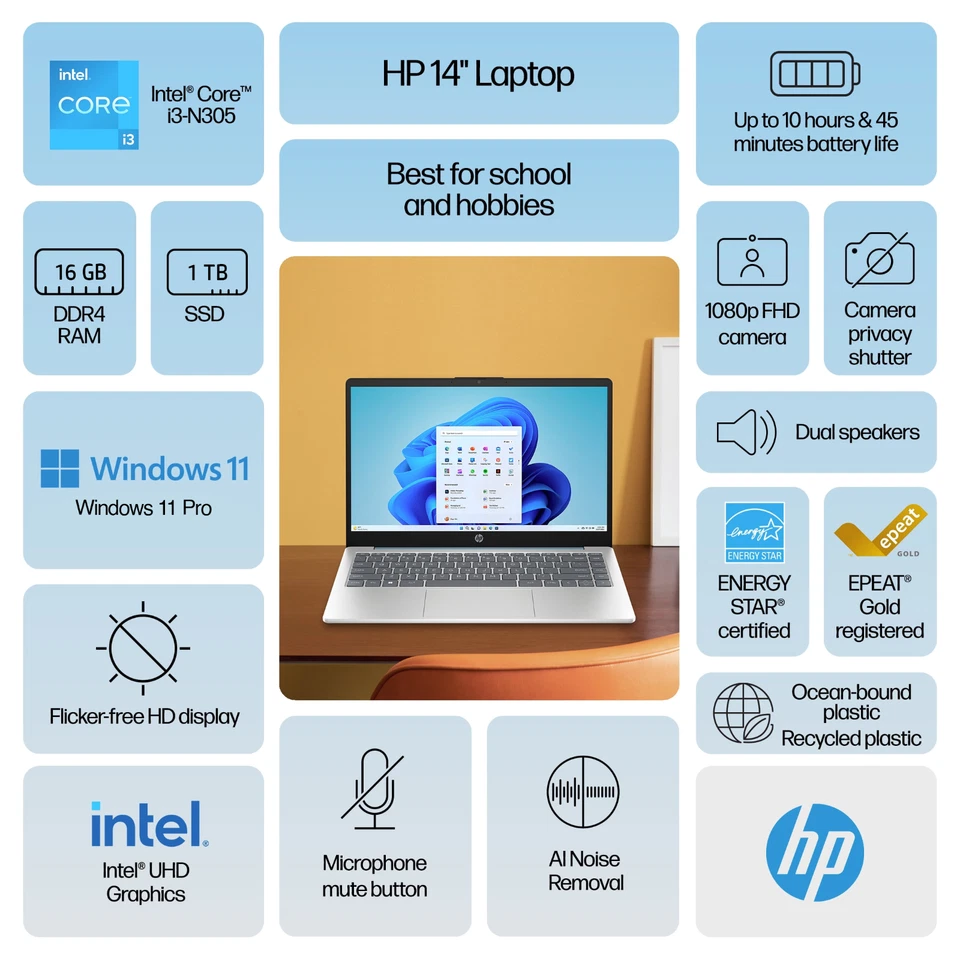 2024 HP Laptop Computer 14" HD Intel i3 (Upto 3.8GHz) 16GB RAM 1TB SSD Win 11Pro - Image 2 of 4