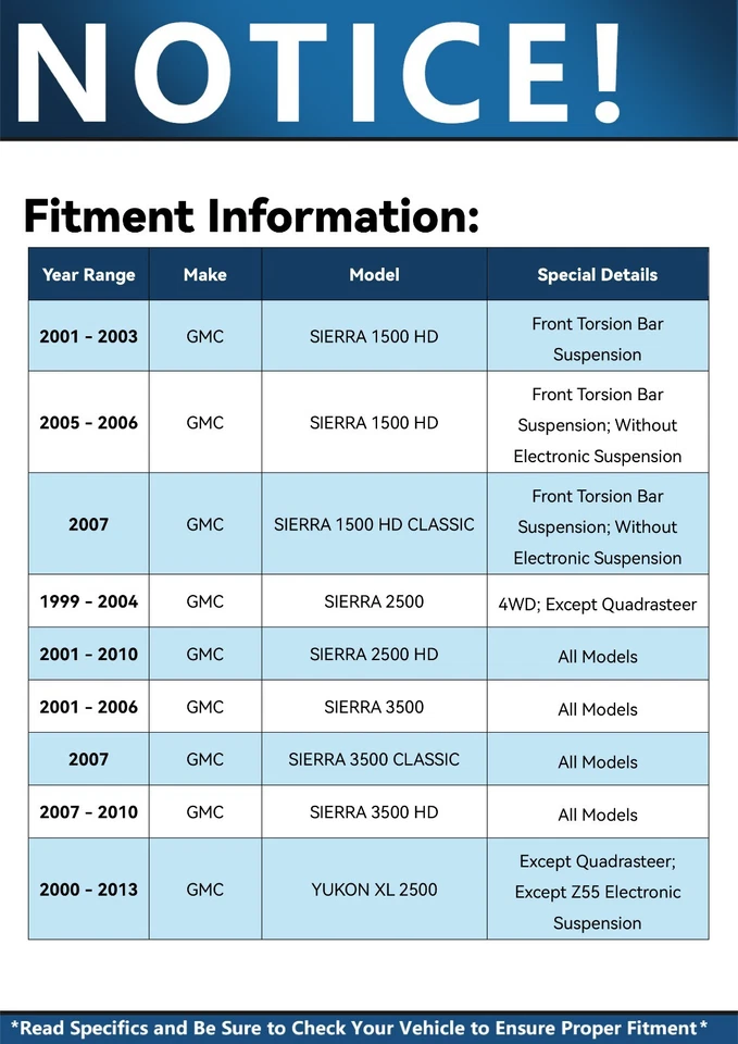 Par de amortiguadores delanteros para Chevrolet Silverado GMC Sierra 2500 HD 3500 HD Foto 3 de 4