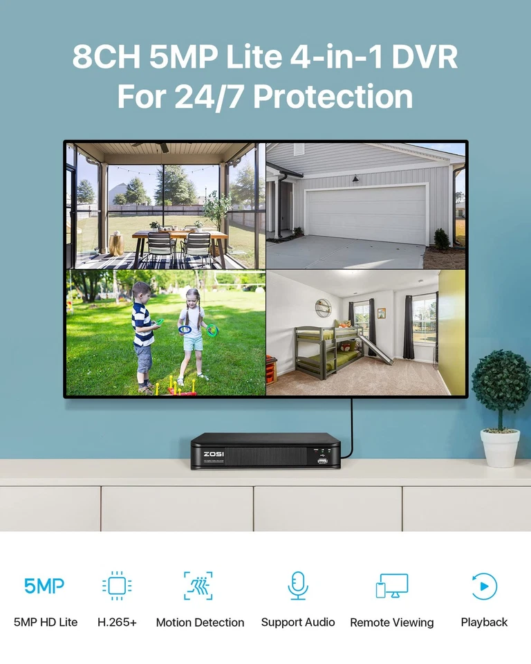 H.265+ 5MP 3K Lite CCTV DVR 8 Channel Full 1080p, AI Human Vehicle Detection,... - Image 2 of 4