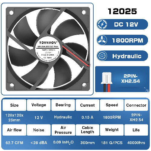 Double Ball 120x120x25mm Cooling Fan DC 5V 12V 24V 48V 12cm 120mm Cooler Fan - 第 9/13 張圖片