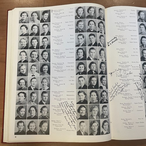 1938 Yearbook The Index Illinois State University Normal Illinois - Picture 8 of 15