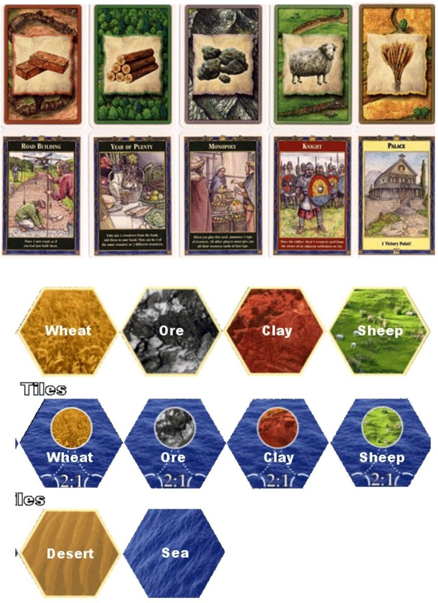Settlers Of Catan Cards Pdf