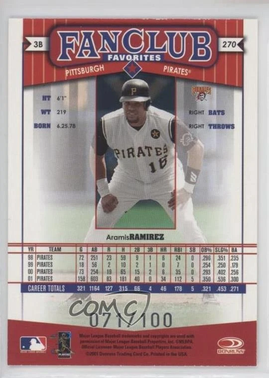 2002 Donruss Fan Club Fan Club Favorites Credits /100 Aramis Ramirez #270 - Image 2 of 2