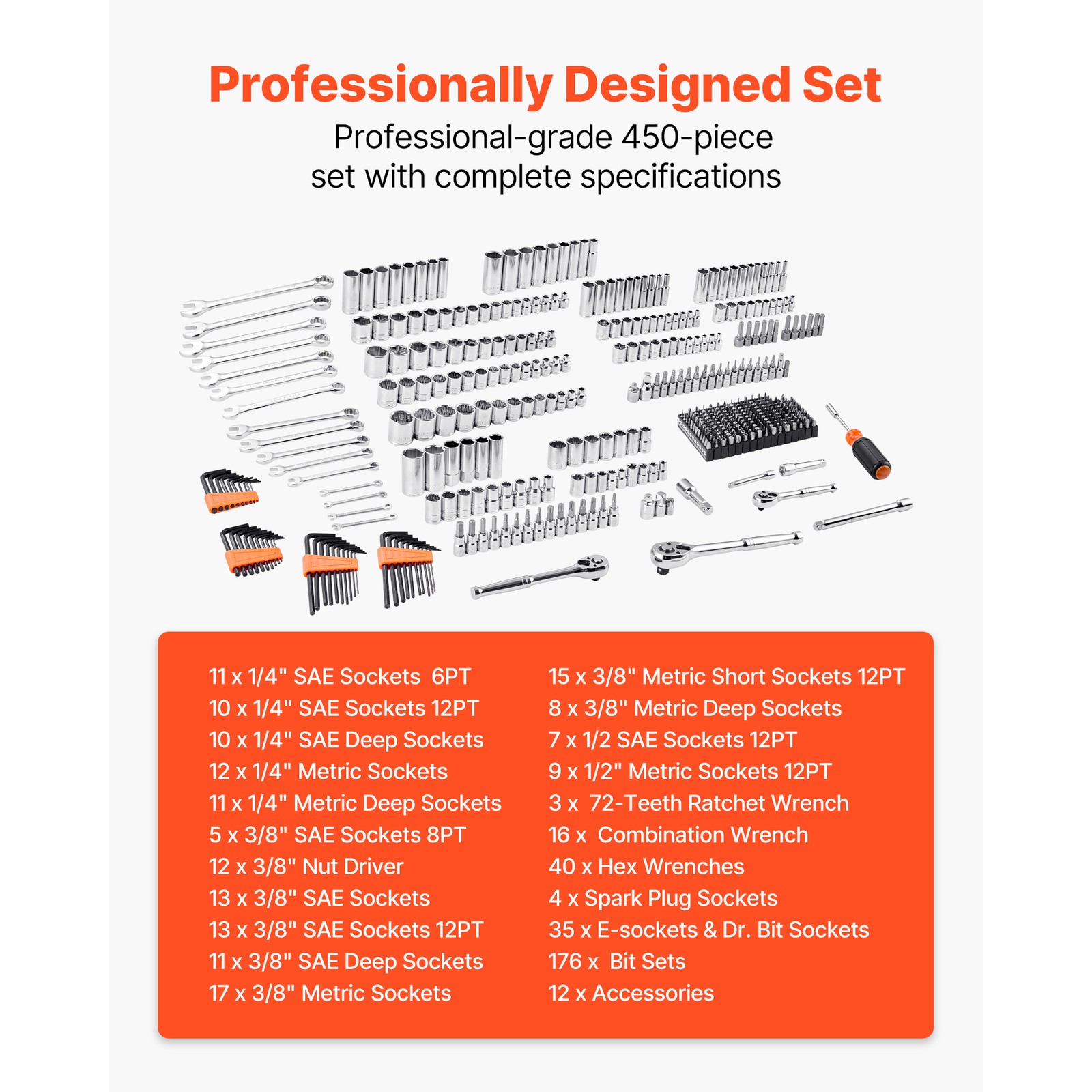 450-Piece Mechanics Tool Set and Socket Set 1/4in 3/8in 1/2 in Drive Sockets alternate view 4