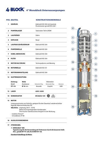 Tiefbrunnenpumpe Set inkl. Strömungsschalter Brunnenpumpe Tauchpumpe sandverträg - Bild 10 von 11