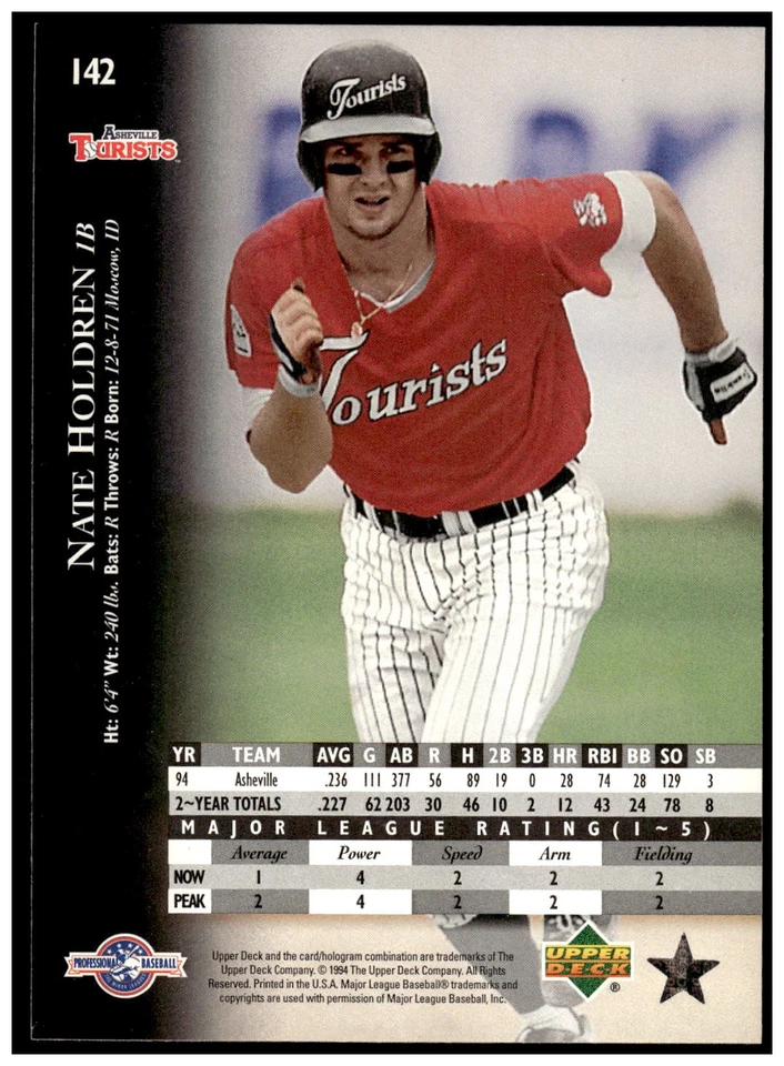 1995 Upper Deck Minor League #142 Nate Holdren - Image 2 of 2