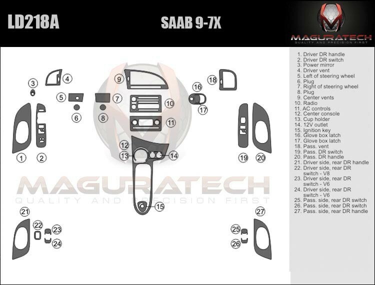 Dash Trim Kit for SAAB 9-7X 2006 2007 08 2009 carbon fiber wood