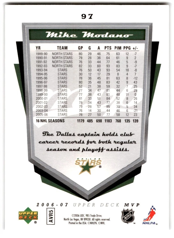 2006-07 Upper Deck MVP Mike Modano #97 Dallas Stars - Image 2 of 2